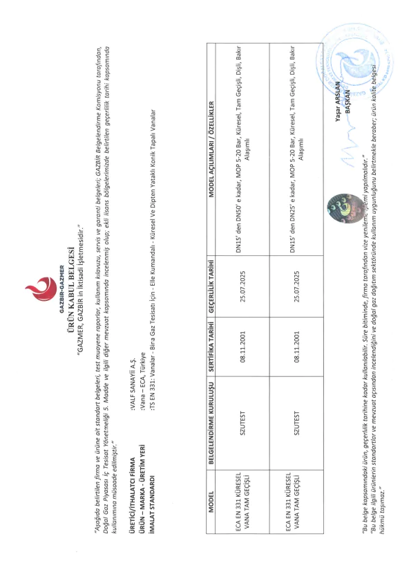 Doğalgaz Küresel Gazmer Belgesi